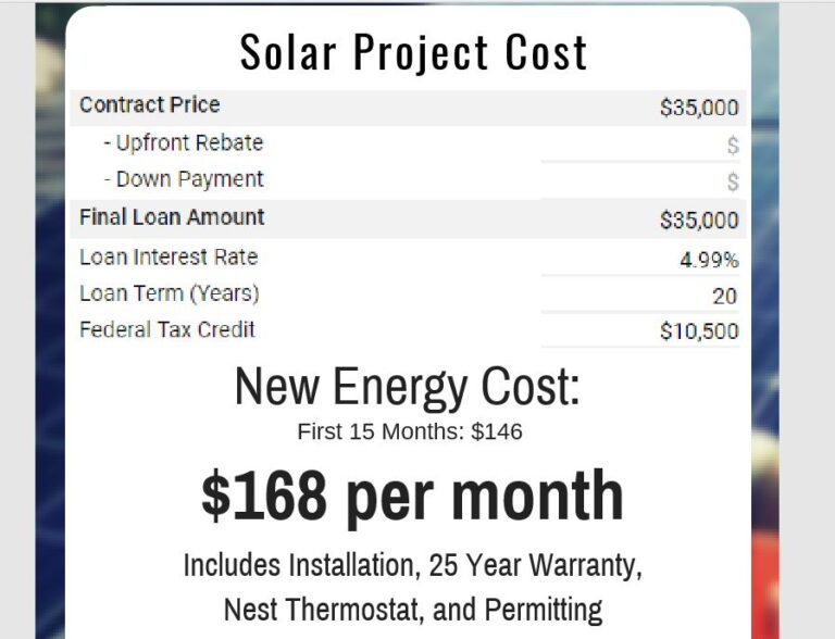 sample of solar company's actual sales proposal,